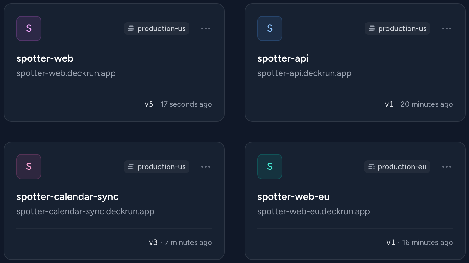 Apps list with status, URL and latest release for each app